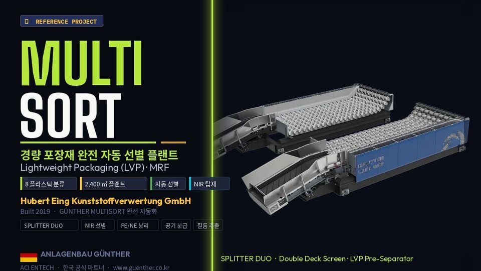 MULTISORT LVP